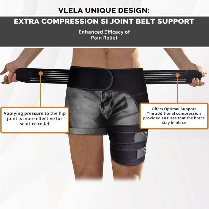 Vlela Hip Brace for Sciatica Pain Relief Devices ,Thigh India | Ubuy Pelvic inflammatory disease pid