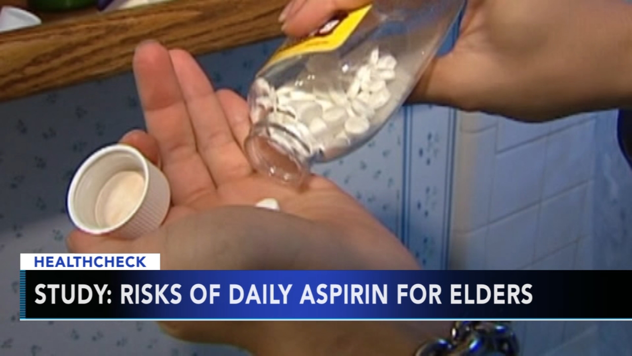 Why do people take daily aspirin