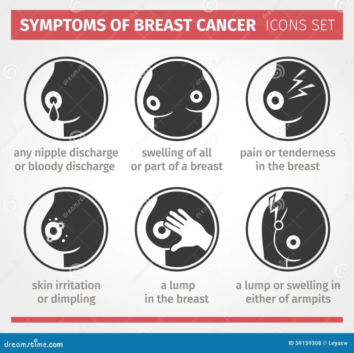 How to check for breast cancer