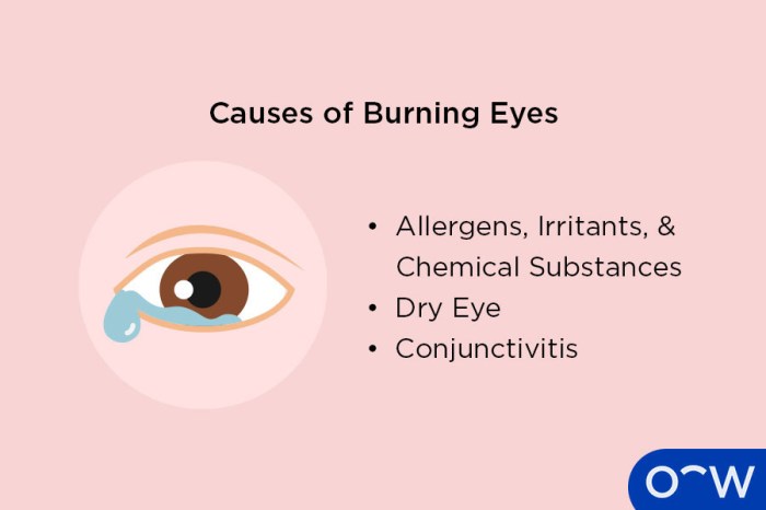 Burning eyes and headache