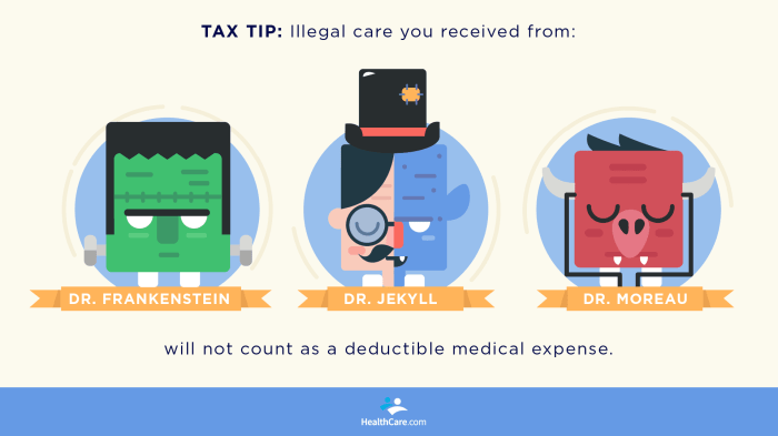 Paying deductible before receiving care