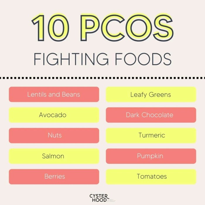 Foods to Relieve Constipation A Guide