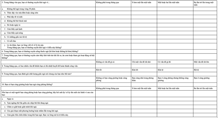 Pittsburgh sleep quality index psqi