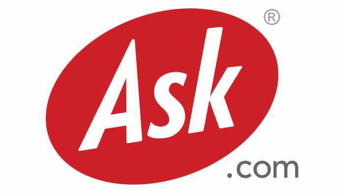 Ask logo and symbol, meaning, history, PNG Ask the expert what is the importance of breast cancer screening