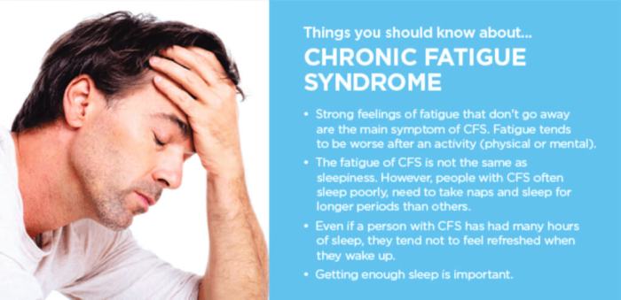 Chronic fatigue syndrome treatment