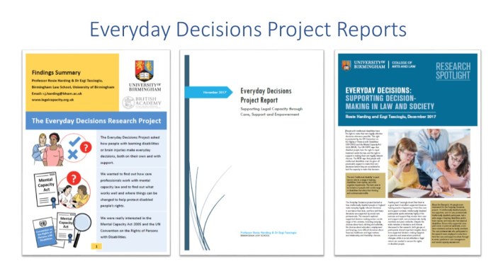 Everyday Decisions Project Reports: Now Published! – Everyday Decisions Everyday habits that are spiking blood pressure