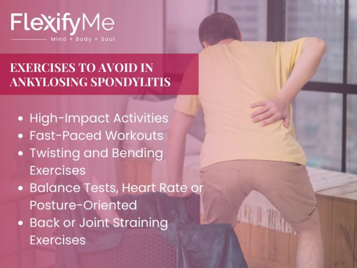 Treatment of ankylosing spondylitis