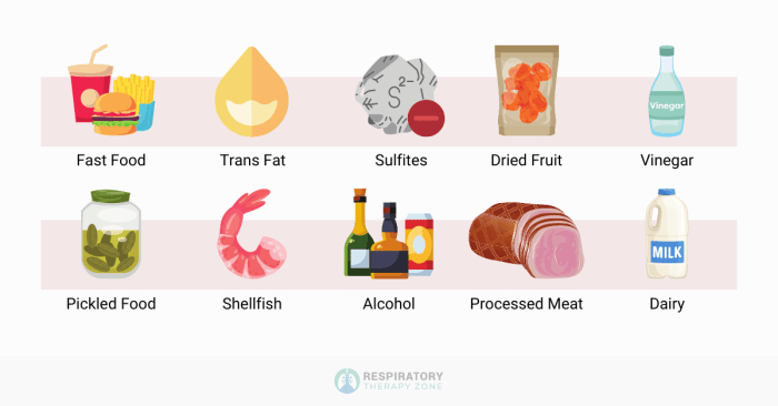 Top 50 Anti-Inflammatory Foods | AFPA Anti inflammatory foods for allergic asthma