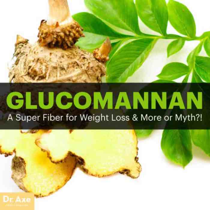 Glucomannan Reviews - Dosage, Side Effects, Weight Loss Glucomannan benefits side effects dosage