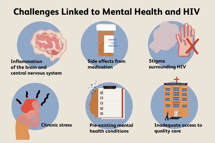 Ask an expert mentally healthy with hiv