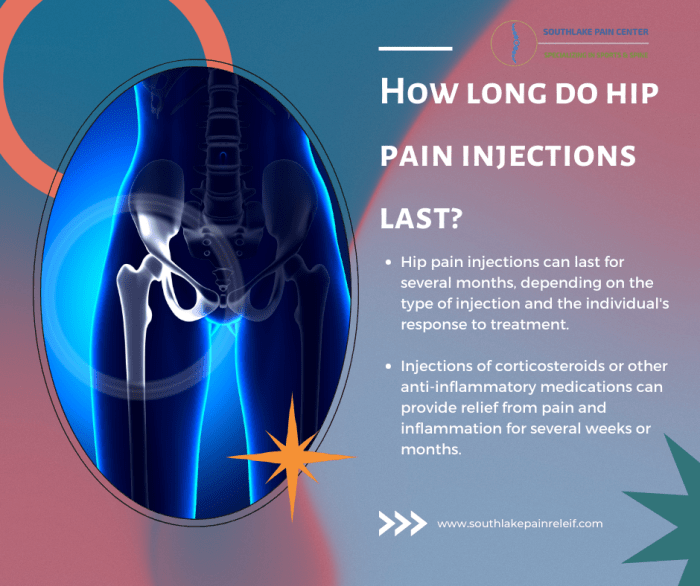 Hip Pain After Deadlift: 4 Potential Reasons Explained - Inspire US Hip strengthening exercises for runners