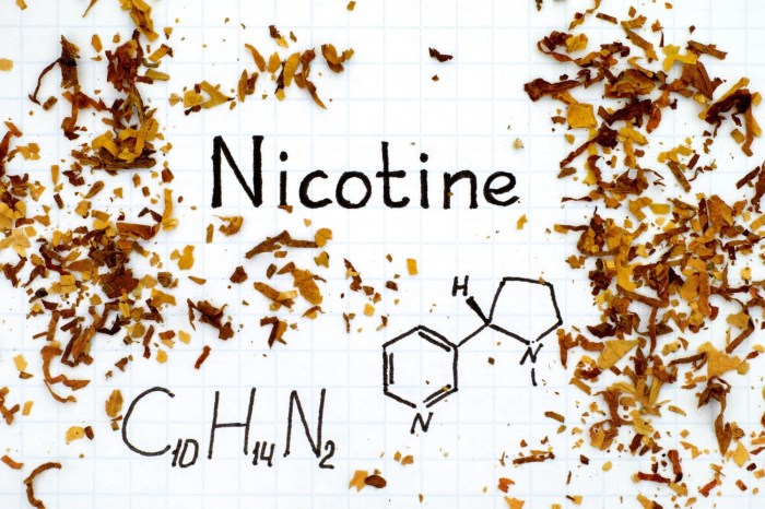 Is Nicotine Gum Bad for You? A Deep Dive