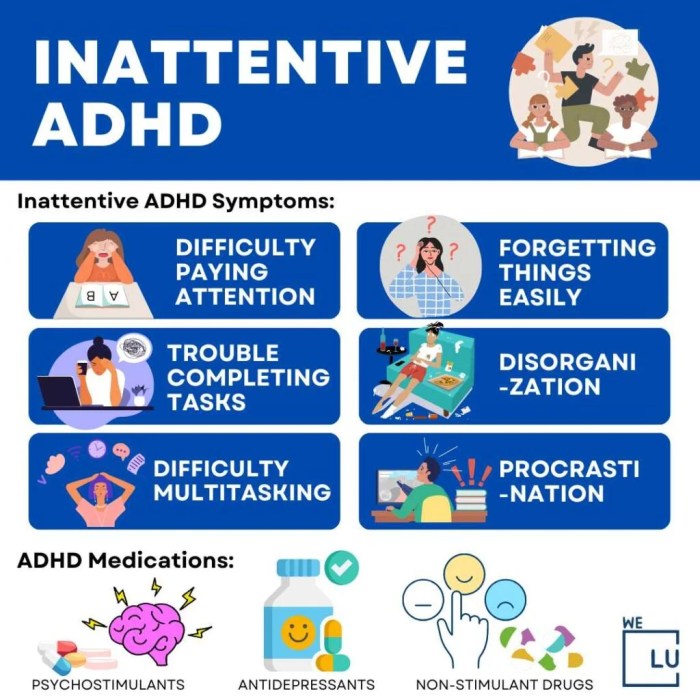 Adhd attention deficit hyperactivity disorder included definition symptoms traits causes treatment