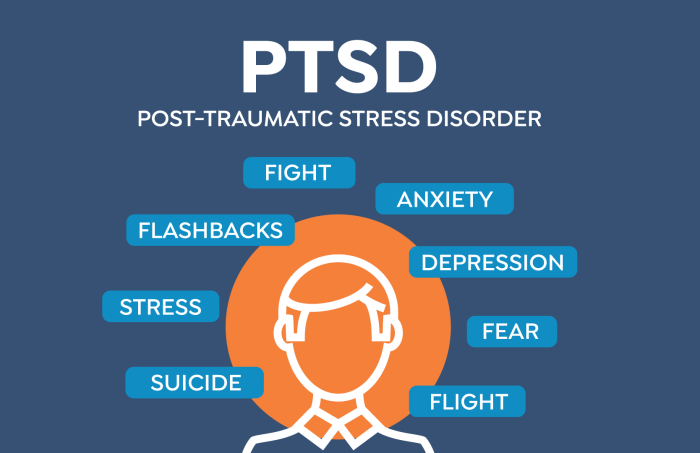 How ptsd is treated