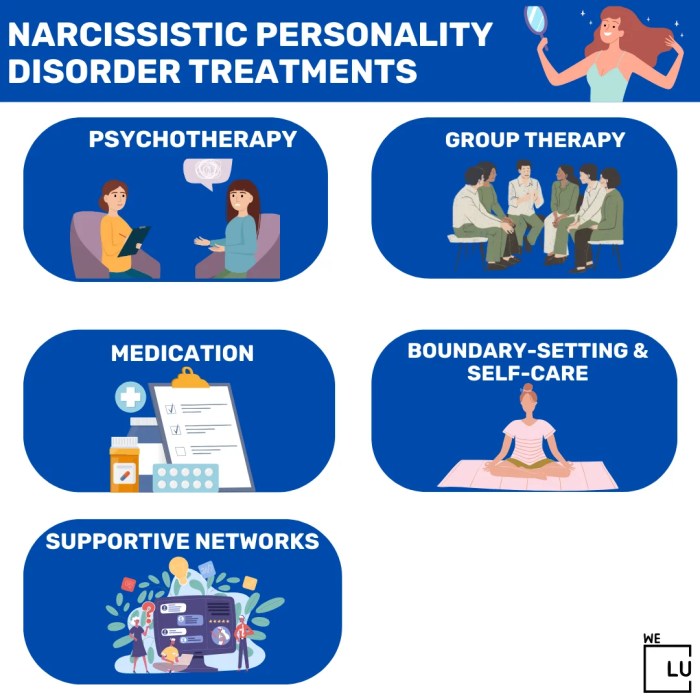 Narcissistic Personality Disorder Traits, Causes, Treatment