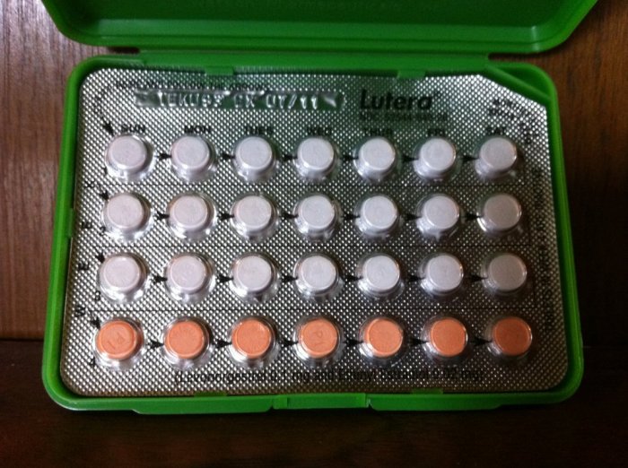 Combination birth control pills