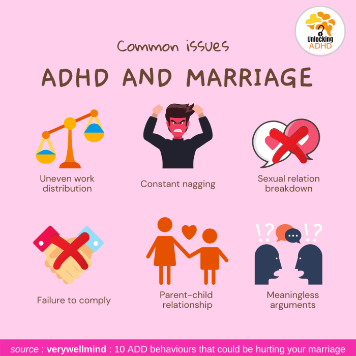 How ADHD affects Relationships and Sex Working through adhd and hypersexuality in relationships