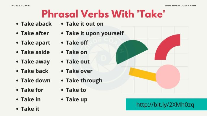 Phrasal Verbs With 'Take' - Word Coach