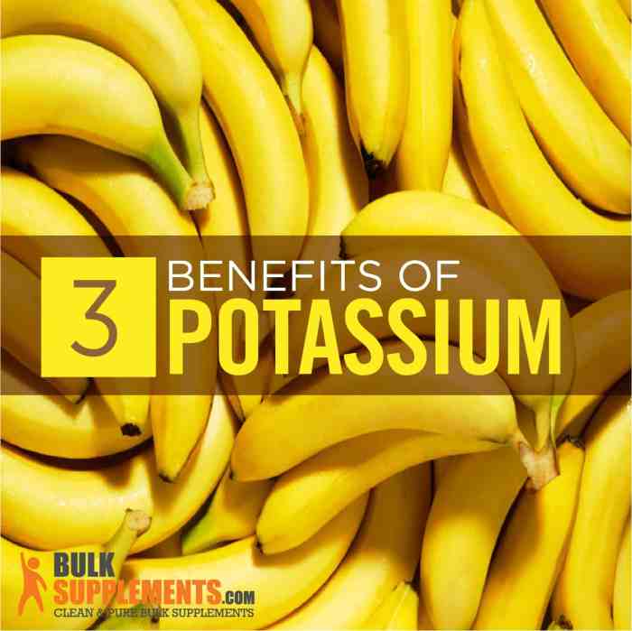 Potassium and Heart Failure Regulating Levels