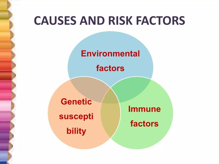 The Risks of Untreated Ulcerative Colitis