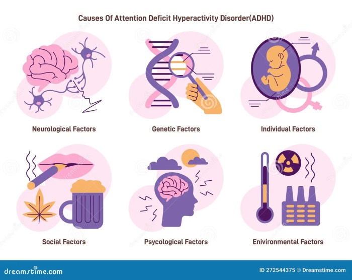 News - Research shows ADHD goes beyond core symptoms and needs holistic ... Adhd meds and tums
