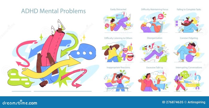 ADHD Symptoms Set. Attention Deficit Hyperactivity Disorder Signs Stock Vector - Illustration of ... Adhd medications for children types and side effects