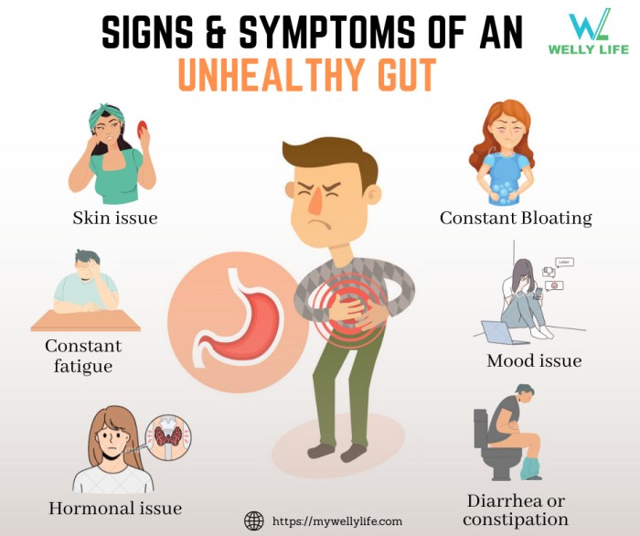 Signs of an unhealthy gut