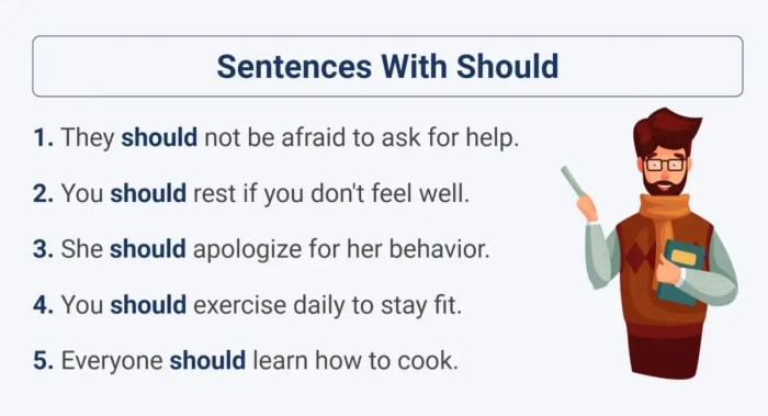 110 Effective Examples of Using 'Should' in Sentences My loved one is dying do i have to tell him