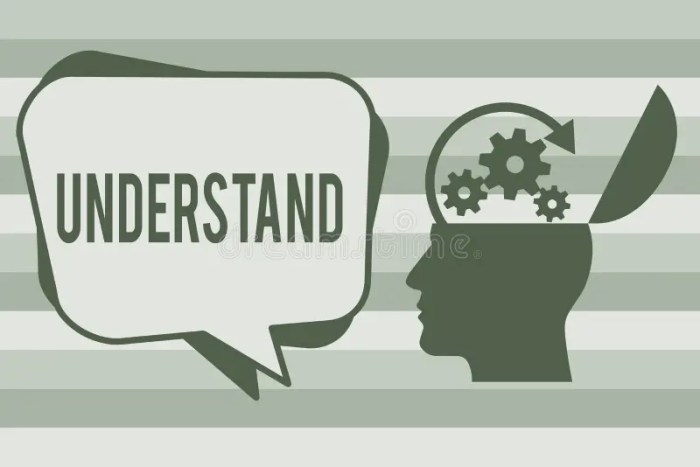 Understanding Context Glossary Enhances Contextual Meaning Understanding the fasting plasma glucose test