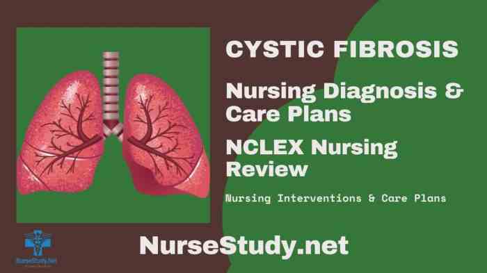 Symptoms of cystic fibrosis
