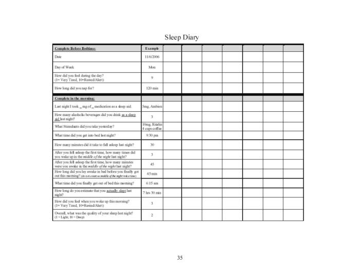 Pittsburgh Sleep Quality Index (PSQI) | Vinmec Pittsburgh Sleep Quality Index (PSQI) | Vinmec