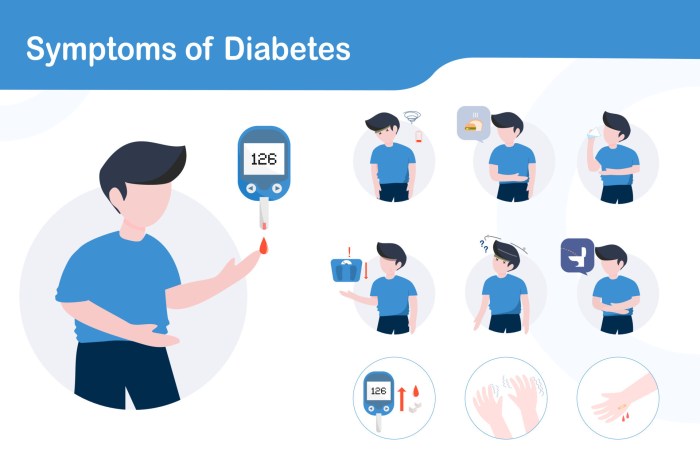 Diabetes and yeast infections