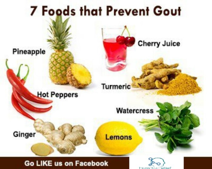 Gout Tophi Tophus What Is It?