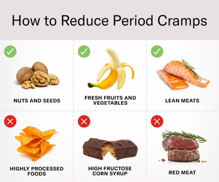 Foods That Help Reduce Period Cramps and What To Avoid What helps with period cramps