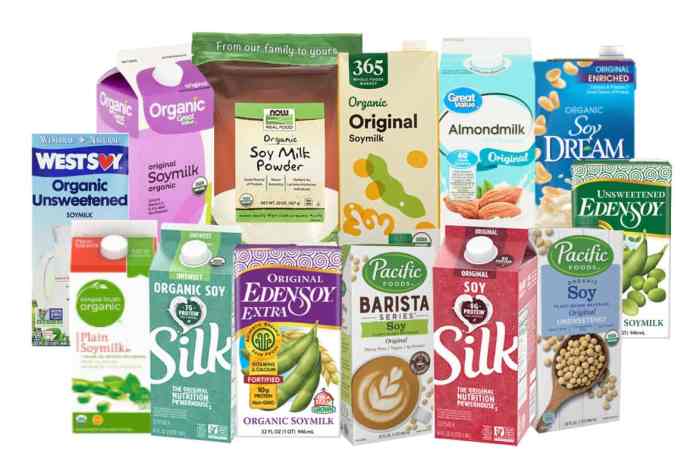 Is Soy Milk Good for You? A Deep Dive