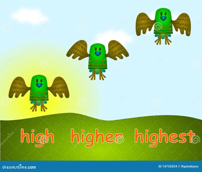 High higher highest stock illustration. Illustration of graphic - 14735024 What are high triglycerides