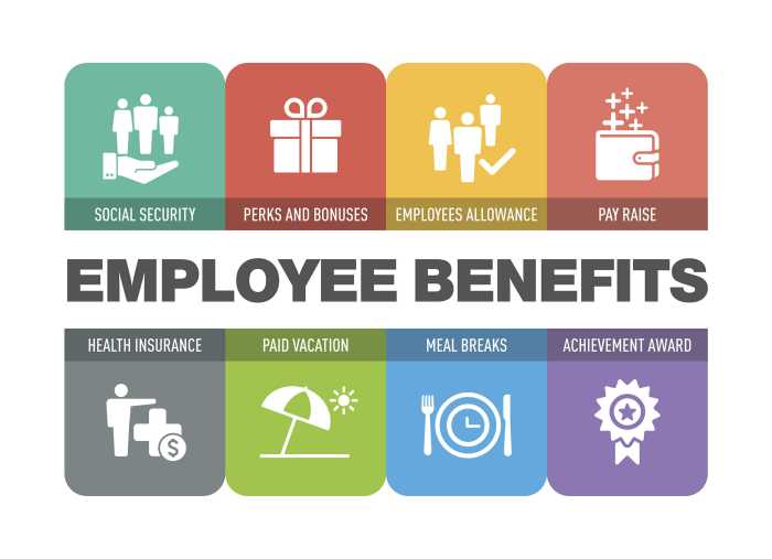 Benefits Insights - Capital Services Benefits of core muscles