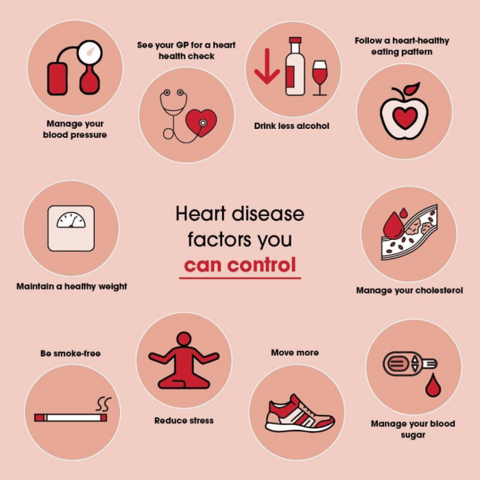 National Health Profile 2021 Health benefits moon milk