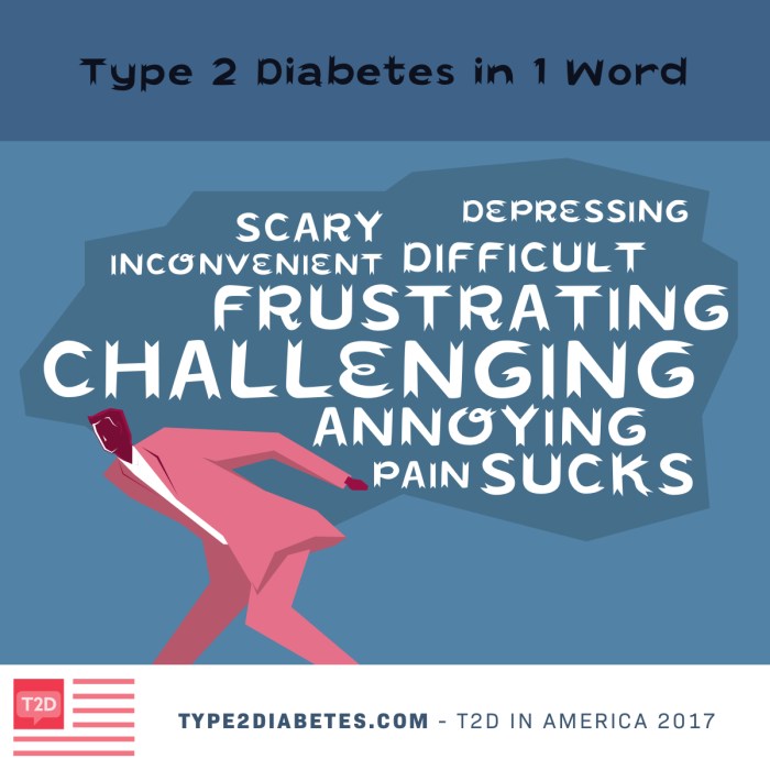 Type 2 diabetes prognosis