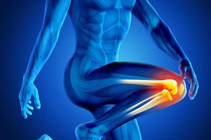 The knee: Anatomy, Injuries, Treatment, and Rehabilitation Knee injections for pain