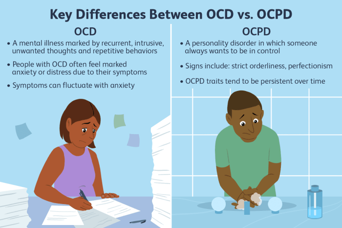 Obsessive compulsive disorder ocd