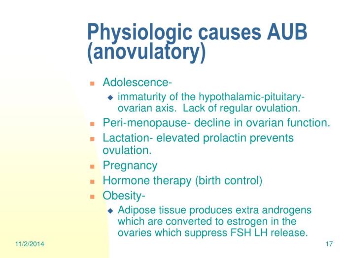 What is anovulatory bleeding