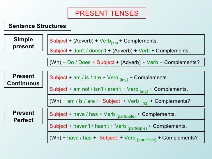 Present tenses Does bipolar get worse with age