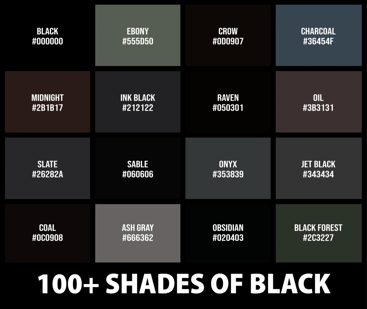 Black tea vs green tea