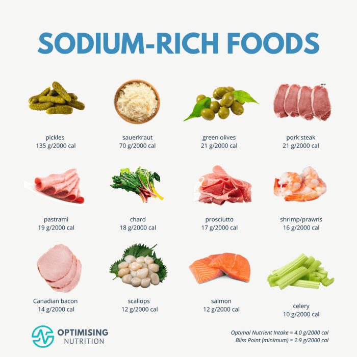 Foods that help you sleep