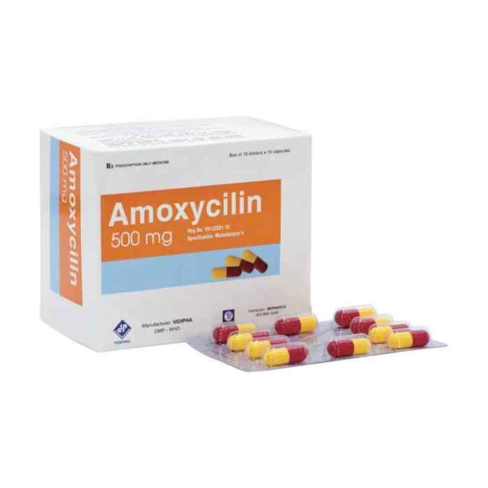 Amoxicillin vs penicillin uses efficacy storage safety