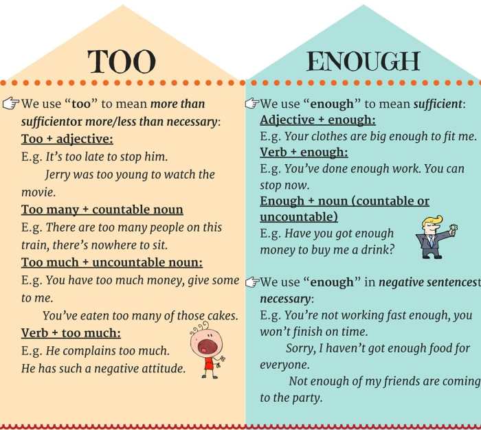 TOO and ENOUGH: How to Use Too and Enough in English - ESLBUZZ Too much fiber what to do