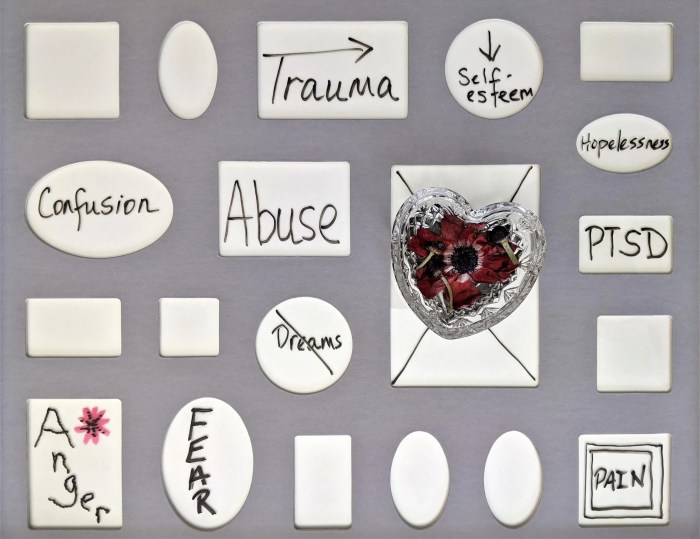 What is Emotional Abuse Understanding the Signs