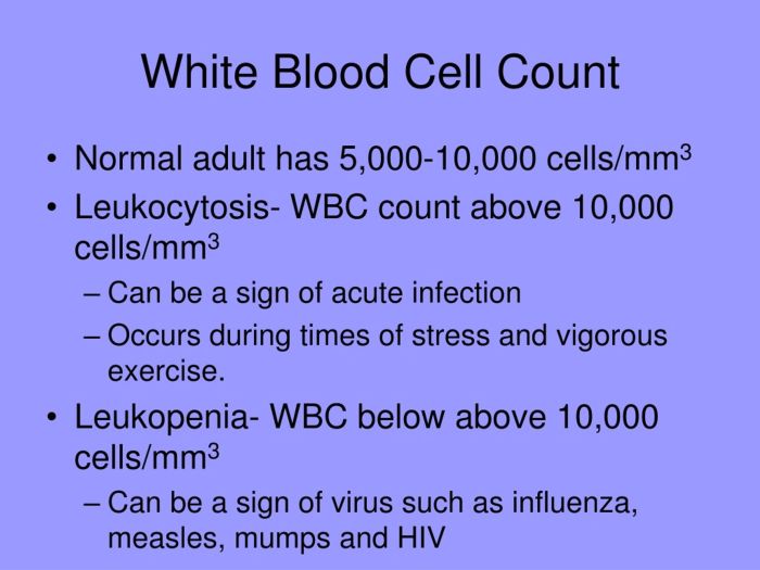 Molecule can quickly, and briefly, boost white blood cell counts Understanding white blood cells and counts