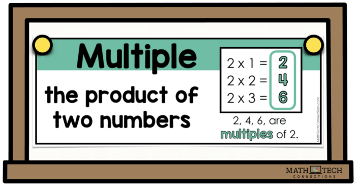 Multiple Partners, Multiple Kids Multiple sclerosis ms disability